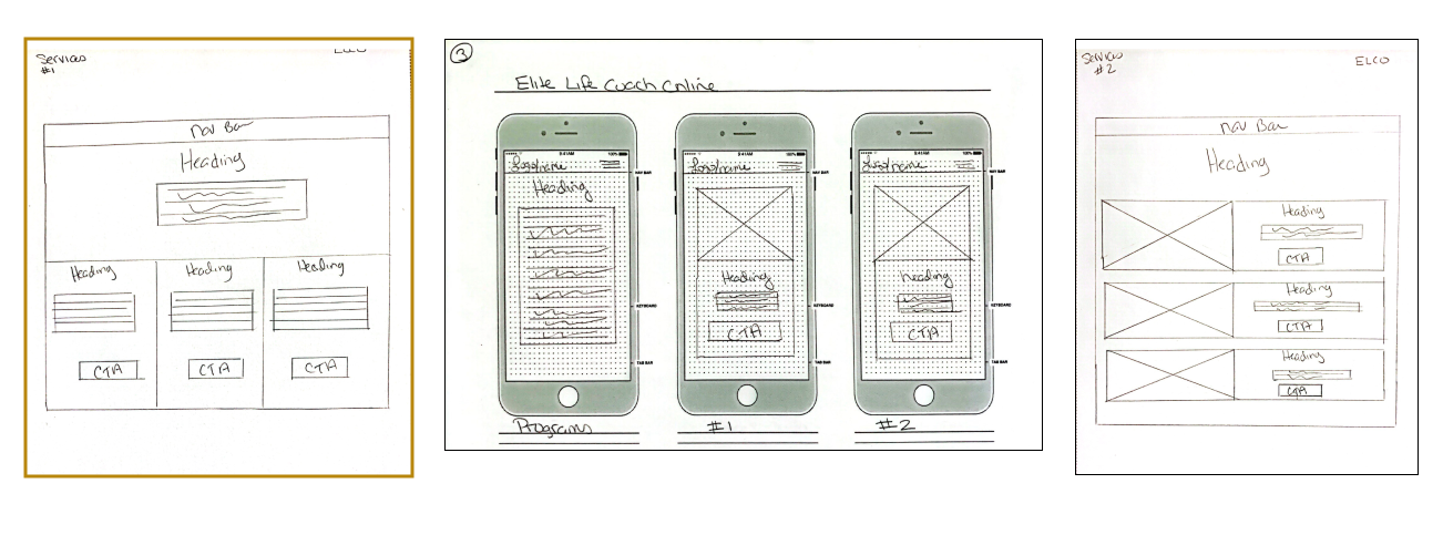 Services Sketch